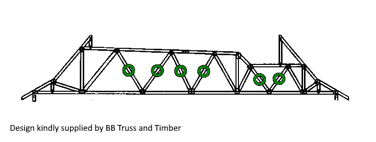 Placeholder Picture