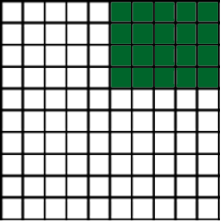 Placeholder Picture